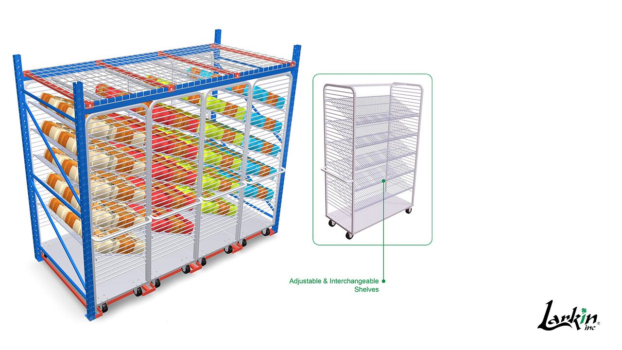 Versa Cart bay stocked with mixed retail goods, beside an inset of a cart with adjustable shelves