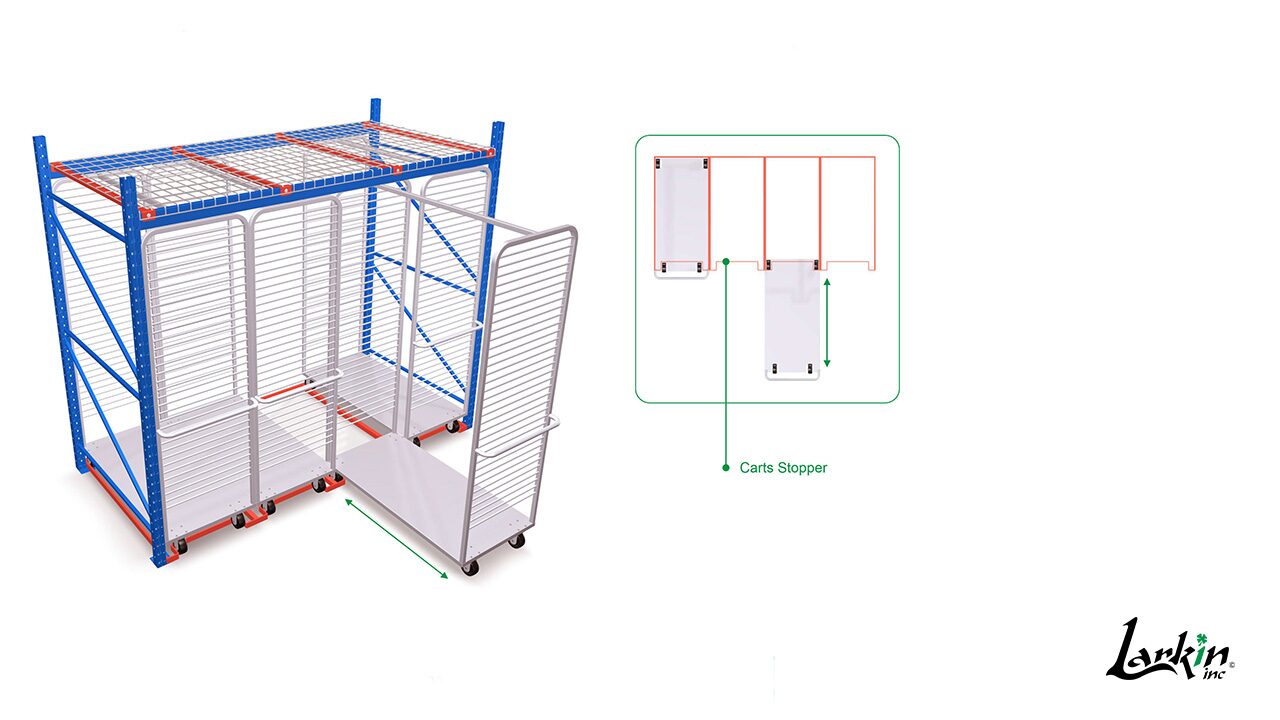 One Versa Cart rolled out of the rack, beside a plan diagram of the cart stopper that limits how far it travels