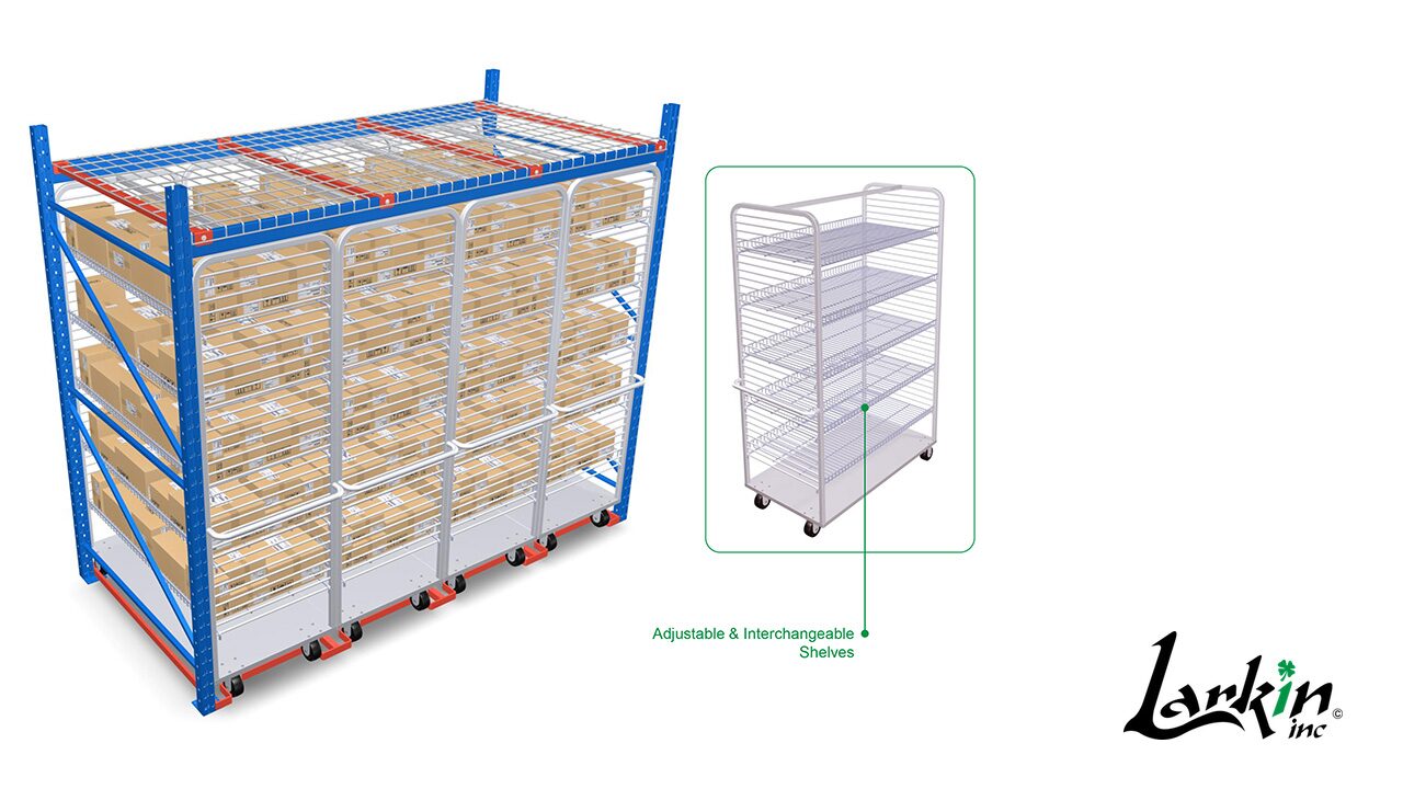 Versa Cart bay filled with cartons, beside an inset of a single cart with adjustable and interchangeable shelves